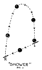 [Figure 2]