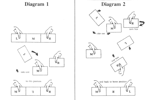 [cigar box diagrams]
